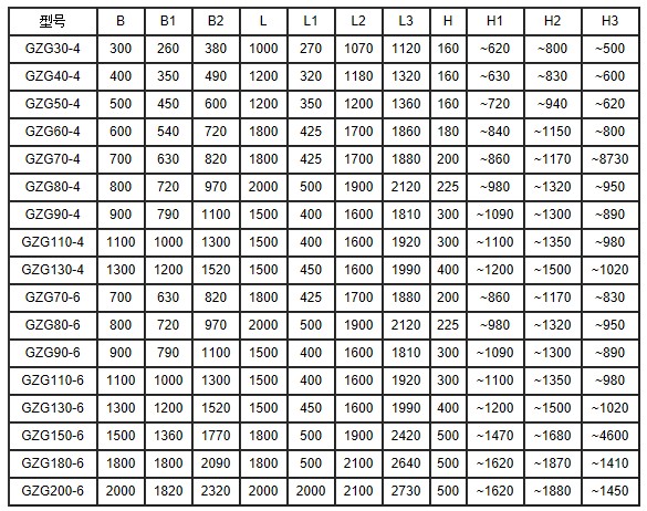電機振動給料機外形圖尺寸