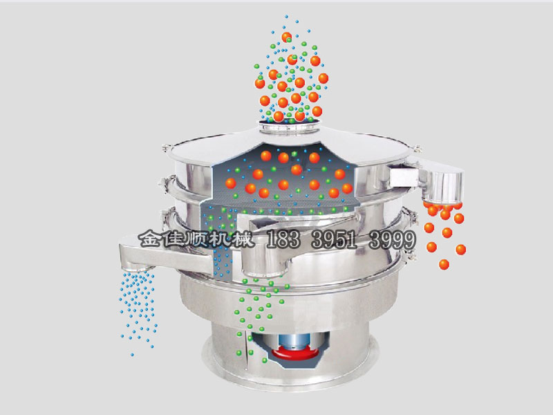 振動(dòng)篩工作原理圖 振動(dòng)篩工作原理圖